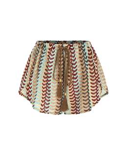 ZAFUL Womens Crochet Cover Up Shorts for Beach High Waisted Swim Bottom | 2027 Boho Chic…