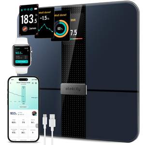 Amazon White Elephant Gifts